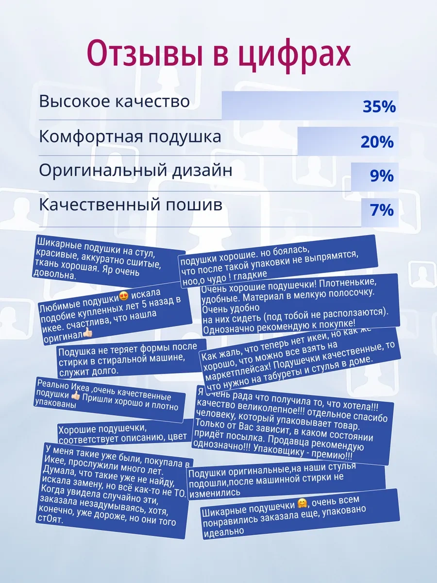 Ikea Kare Desenli Koltuk Minderi Bağcıklı 2 Adet, Ikea Hellvi. 267345179 Gri