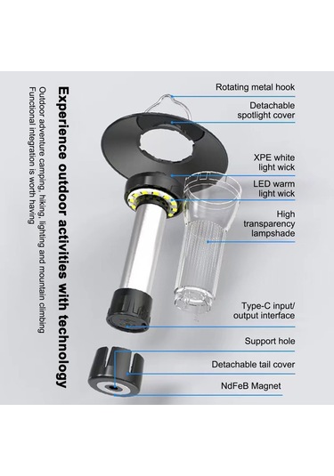 Ccgloball Taşınabilir Kamp Çadır Lambası Usb Şarj Edilebilir Kırmızı Yanıp Sönen Uyarı Lambası Gümüş