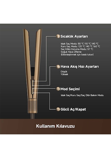 Dreame Aero Straight Şarjlı Saç Düzleştirici, Altın