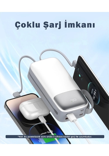 Sword SW-30PO3 30000 mAh 22.5W Powerbank Beyaz
