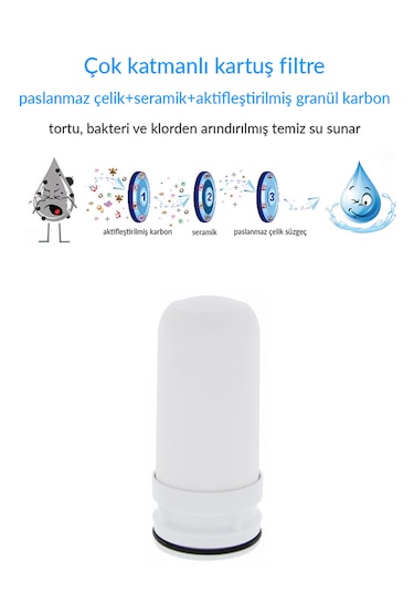 Greentech Water Seramik Filtreli Kartuş / 3 Adet / GW-C02P1