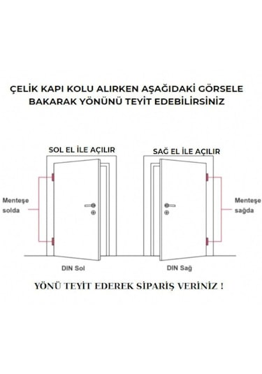 Rozetli Nikel Saten Çelik Kapı Kolu Yale Sağ Basar Tek Yön