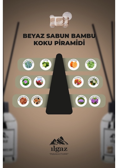 Ilgaz Beyaz Sabun Çubuklu Oda Kokusu 110 ML