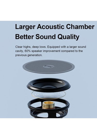 EWA A126 Bluetooth 5.0 Hoparlör