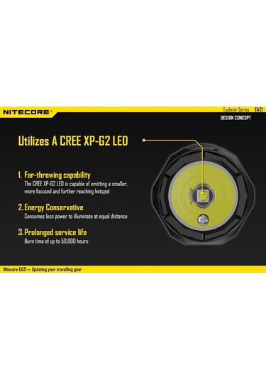 Nitecore Ea21 360 Lümen El  Feneri Siyah