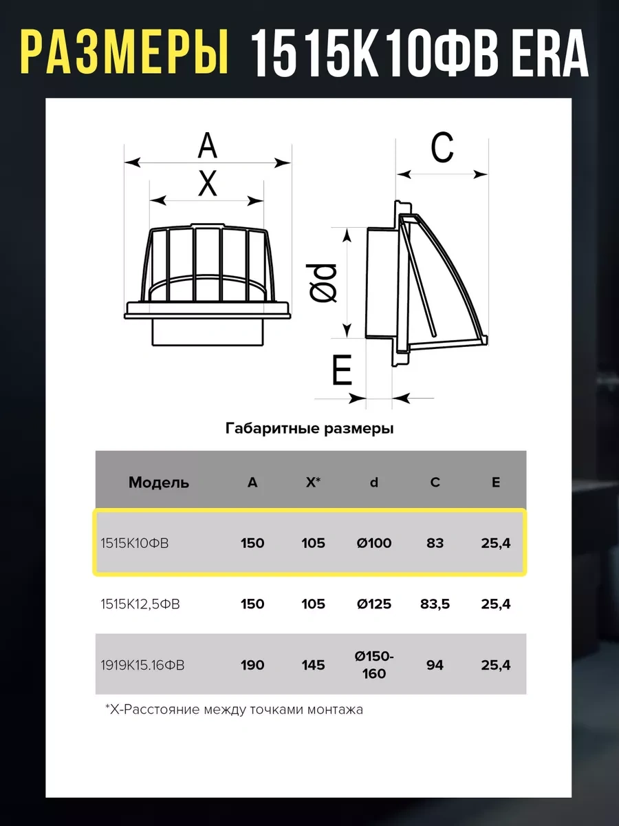 Era Kranlı Plastik 100 150x150 Duvar Tipi Egzoz Çıkışı Kfv 67457028