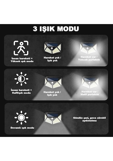 100 Led Dış Mekan Solar Aydınlatma Fotoselli Solar Lamba Hareket Sensörlü Açık Lacivert
