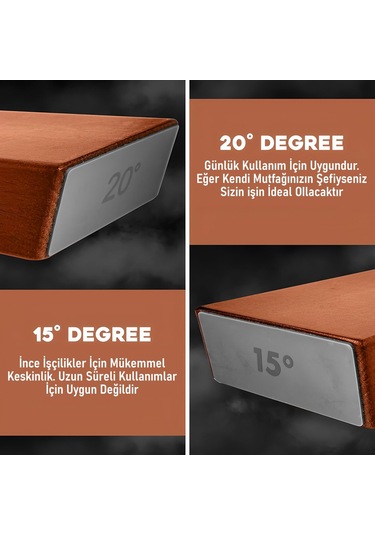 Valkyrie Profesyonel Roller Bıçak Biley Seti - Kolaylıkla Tecrübe Gerektirmeyen Muhteşem Keskinlik 15 Ve 20 Derece Bıçak Bileği