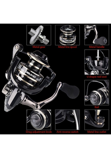 Vkemall Deukio Ac6000 Metal Balık Makinesi - 5.2:1 Dişli Oranı, 17.6lb Sürtünme Gücü, Cnc Alüminyum Bobin, Tüm Metal Konstruksiyon