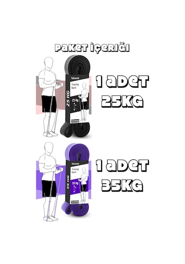 2li Set 25+35 Kg Direnç Bandı Seti Kas Geliştirme Lastiği Fitness Pilates Cross Training Bant Çok Renkli