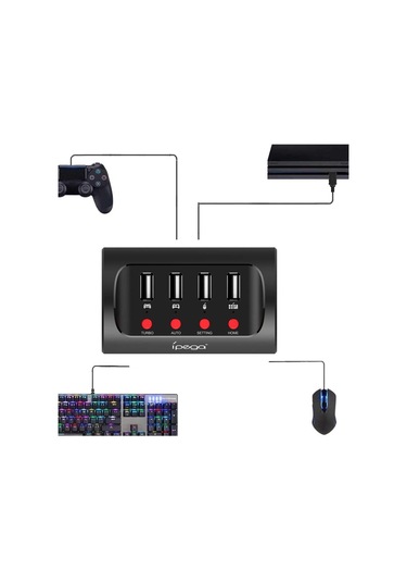 Ps4/nintendo Switch/xbox One Kablolu Klavye Ve Mouse Dönüştürücü Adaptör