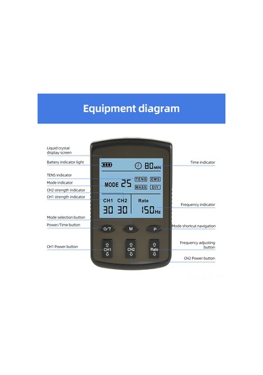 Mufunye 4 Lü Fonksiyonlu Tens/ems Masaj Cihazı - 25 Mod, 30 Seviye Kas Ağrısı Ve Yorgunluk Giderici, Şarj Edilebilir Gümüş