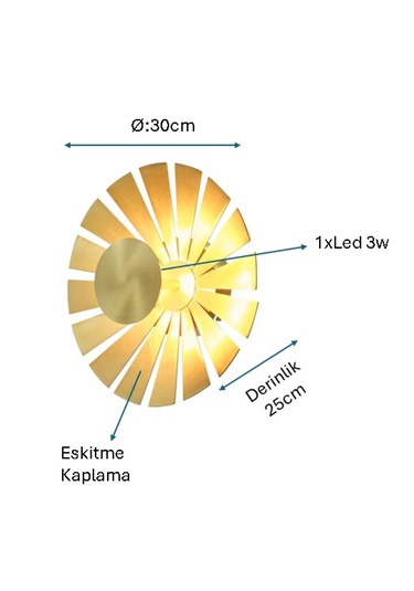 Eskitme Kaplama Aplik Plc-1208-ap-e Eskitme
