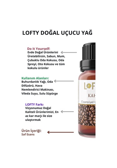 Lofty Kahve Uçucu Yağ Buhurdanlık Esansı Oda Kokusu 10 ML