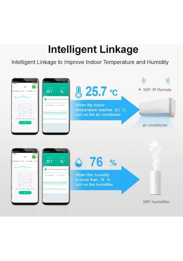 Ulzyvf Wifi Weytoll Uzaktan Tuya S09 Kumanda Kızılötesi Akıllı Ev Arada Adet 3'ü 1 Arada 1 Yn 1 Adet