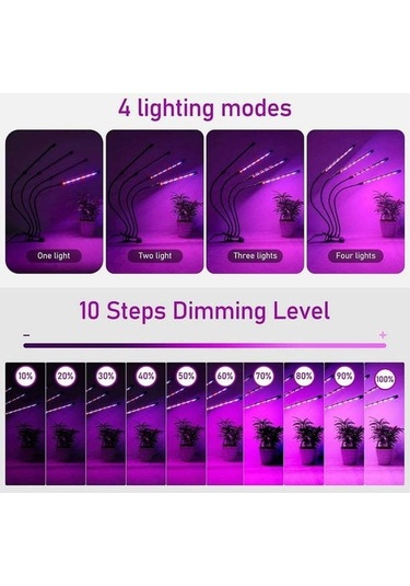 Besthome1 4 Kafa Tam Spektrum Led Bitki Büyüme Lambası - Otomatik Zamanlama, Işık Seviyesi Ayarlama, 80 Led'li, Esnek Açı Regül Siyah