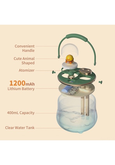 Reedark Ev Odası İçin Mavi Renkli Çift Buharlı Nemlendirici, 3 Farklı Buhar Modu, Islak Cilt Ve Dinlenici Uyku İçin, Taşınabilir Kollü, 400ml Kapasite, Sessiz Çalışma, Islak Işık Özelliği