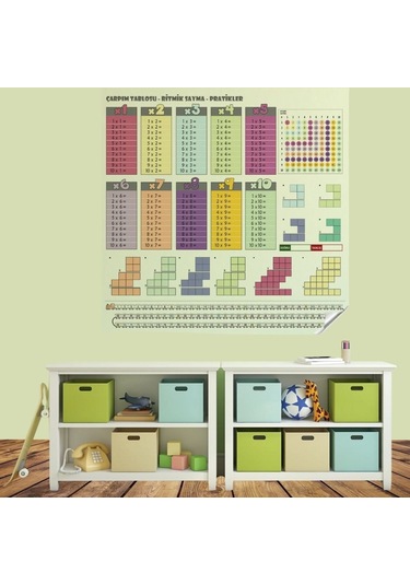 Periboia Statik Kağıt Renkli Çarpım Tablosu 100x100cm Kolay Mat Karışık Renkli