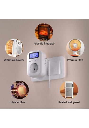 Trendooze Akıllı Ev Termostatı: Enerji Tasarruflu Priz Ve Otomatik Kontrol