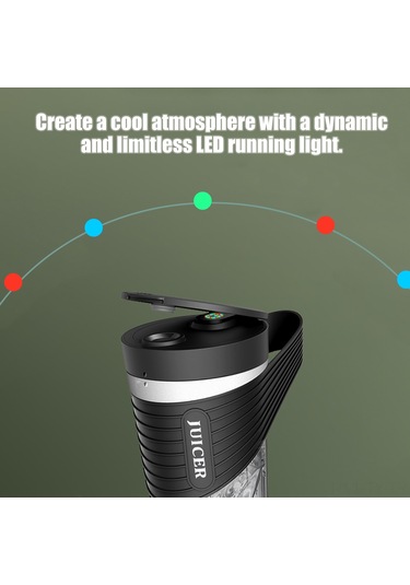 Teltree Usb Şarjlı 460ml Elektrikli Blender, Ip7 Su Geçirmez, Otomatik Temizleme, 22000r/dak, 150w, Hediyelik Meyve Suyu Blenderi Beyaz