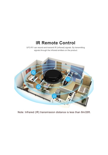 Xindoker Qra2 Akıllı Ev Ev Aletleri Kumandası - Tv, Klima, Fan Kontrolü, Wi-fi İle Uzak Erişim, Alexa Ve Google Asistan Desteği, Tuya Uygulaması, Siyah