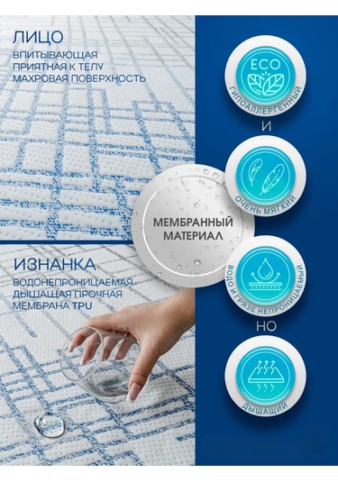 Torgovyj Dom 200x200 Su Geçirmez Lastikli Yatak Koruyucu 338382056