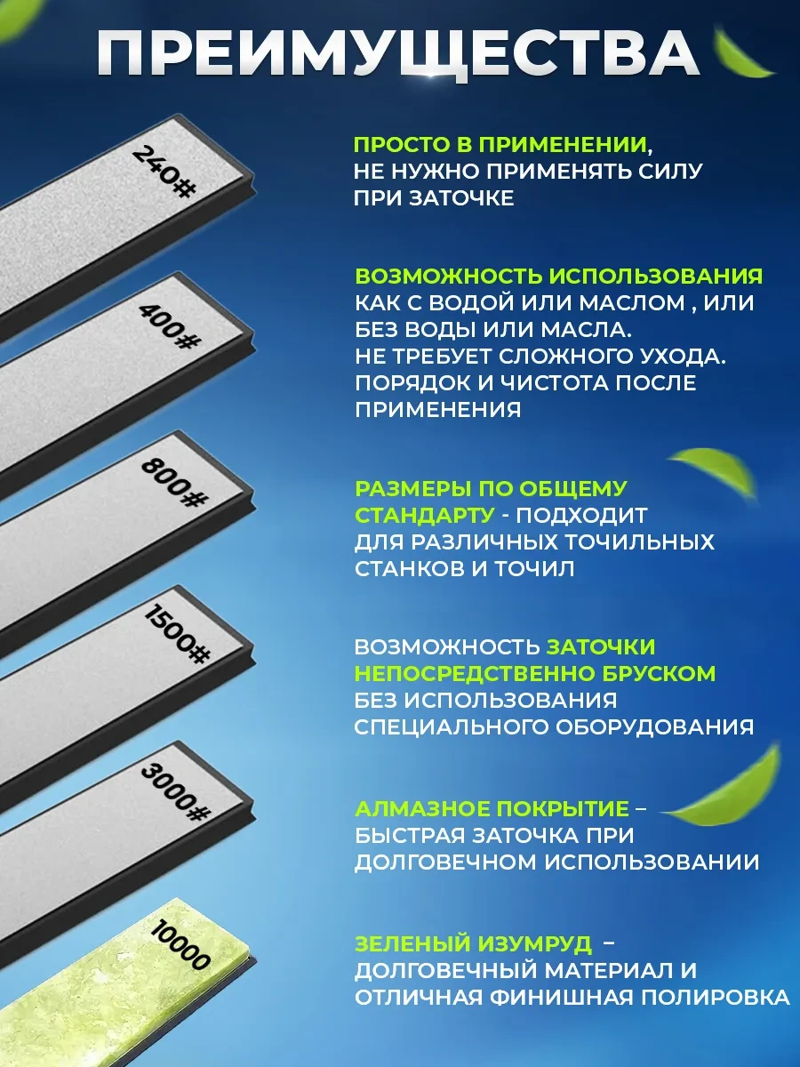 Ruıxın Pro Elmastan Bıçak Bileme Tahtaları +10000 Grit + Açılı Tutucu 317886702