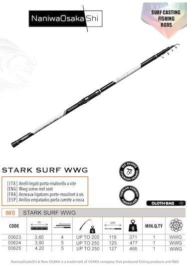 Nanıwaosakashı Stark Surf 3,60cm 100-200