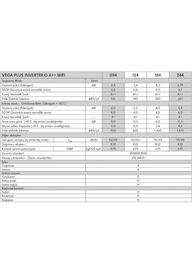 Vestel Vega Plus Inverter G 124 A++ WIFI Klima