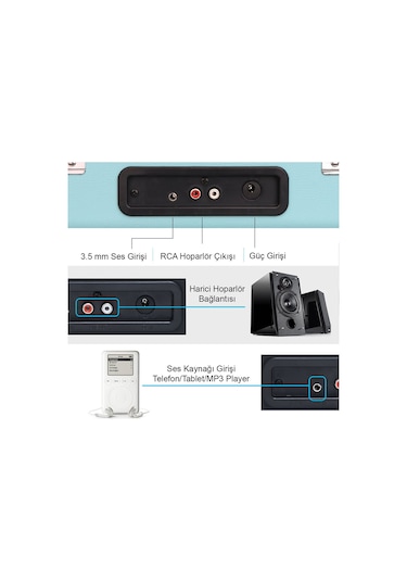 Record Master Retro Pikap T310Ch - Turkuaz Mavi