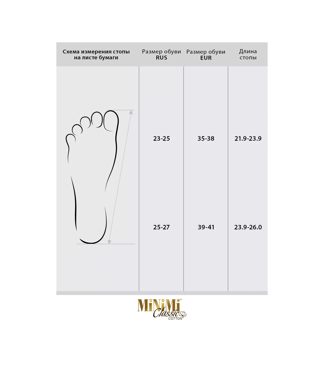 Minimi Yüksek Pamuklu Çorap 10 Çiftlik Set 18515758 Siyah