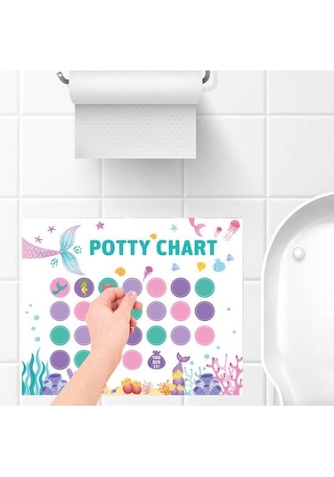 1 Takım Yürümeye Başlayan Kızlar Lazımlık Eğitim Tablosu Karikatür Dinozor Lazıml Tablosu Kızlar Için Eğitici Oturacaklar 56989321