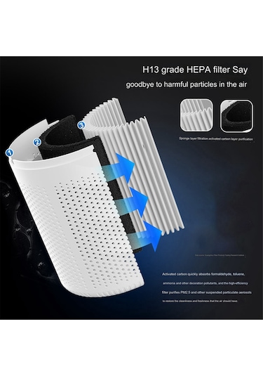 Xiaaokeji Araba Ev Ofis Yurt B İçin Otomatik Mod Arıtıcı