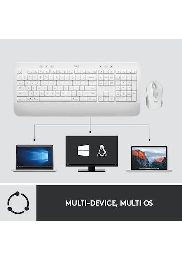 Logitech MK650 Kablosuz Q Klavye Mouse Seti (Distribütör Garantili)