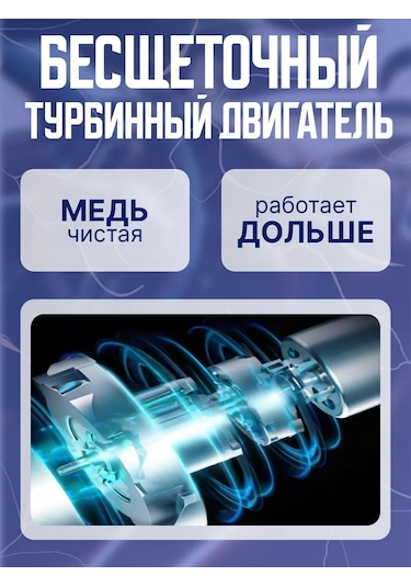 Cronostore Kablosuz Araba Süpürgesi 224662068