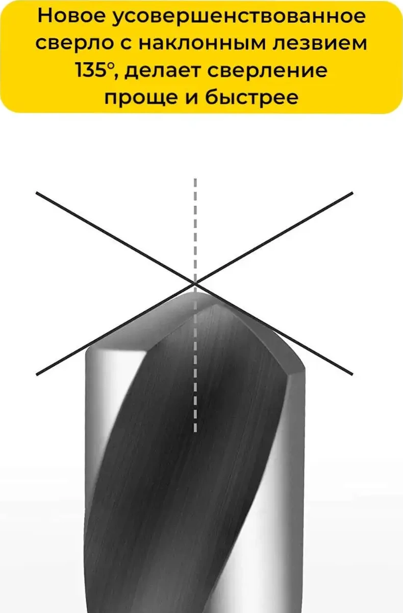 Yakımodo Menteşeler İçin Ahşaba Odaklanmayan Matkap Ucu 150751816