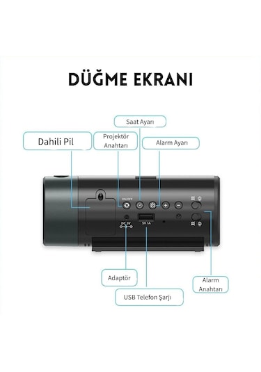 Monozone Projeksiyon Çalar Saat Led Ekran Sıcaklık Göstergeli Yansıtmalı Çift Alarmlı Masa Saati