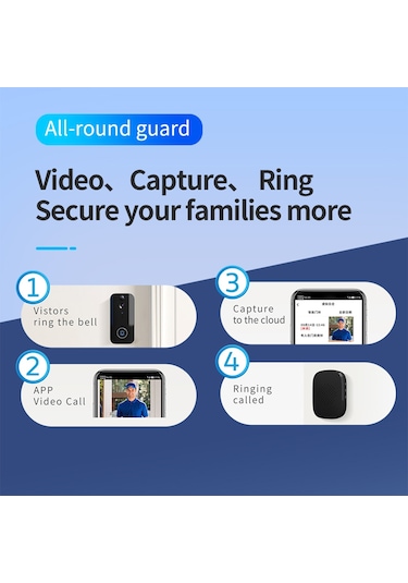 Hareket Algılamalı Akıllı Kapı Zili Halka Kapı Kamerası Siyah