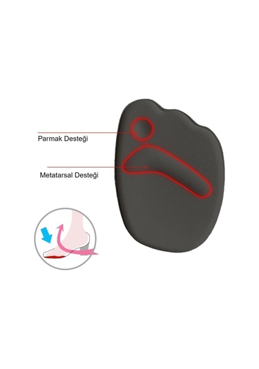 Active Team SP10 - Yapışkanlı Pençe Destek | Ayakkabı Daraltma Pedi