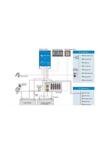 Victron Multiplus C 24/1600/40-16 24v 1600w Şarjlı Tam Sinüs İnvertör