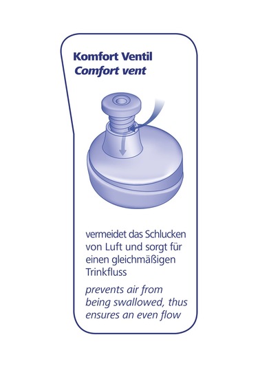 Nip Kids Cup 330 ML Erkek