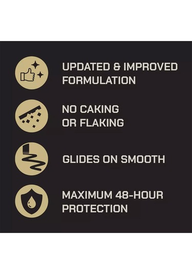 Duke Cannon Sawtooth Antiperspirant Stick Deodorant 85gr