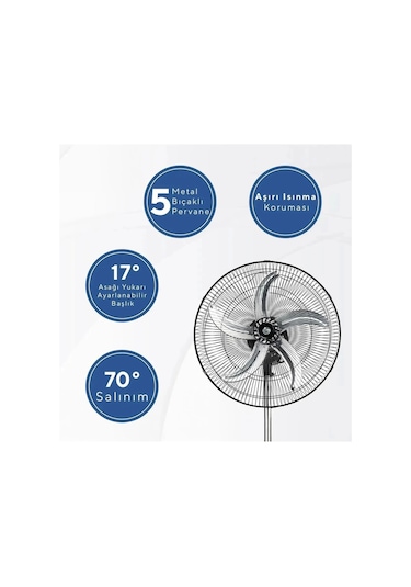 Vtn-96 5 Metal Kanatlı Soğutucu Vantilatör 3 Kademe 18"inch - 80w