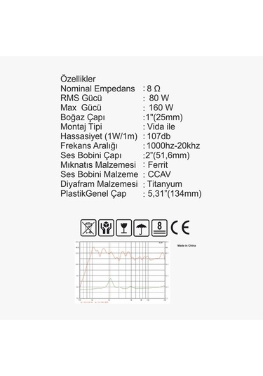 Magicvoice M-51 B 80w Rms 8 Ohm 51mm Profesyonel Hoparlör Tweeter Driver Ünitesi