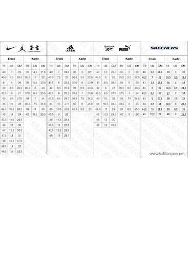 Nike Air Max Dn Unisex Sneaker Black Günlük Spor Ayakkabı Siyah