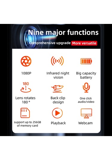 Vkemall H85 1080p Dönebilir Lensli , Gece Görüşlü, Manyetik Klipsli, Uzun Pil Ömrü, Otg Bağlantı Destekli