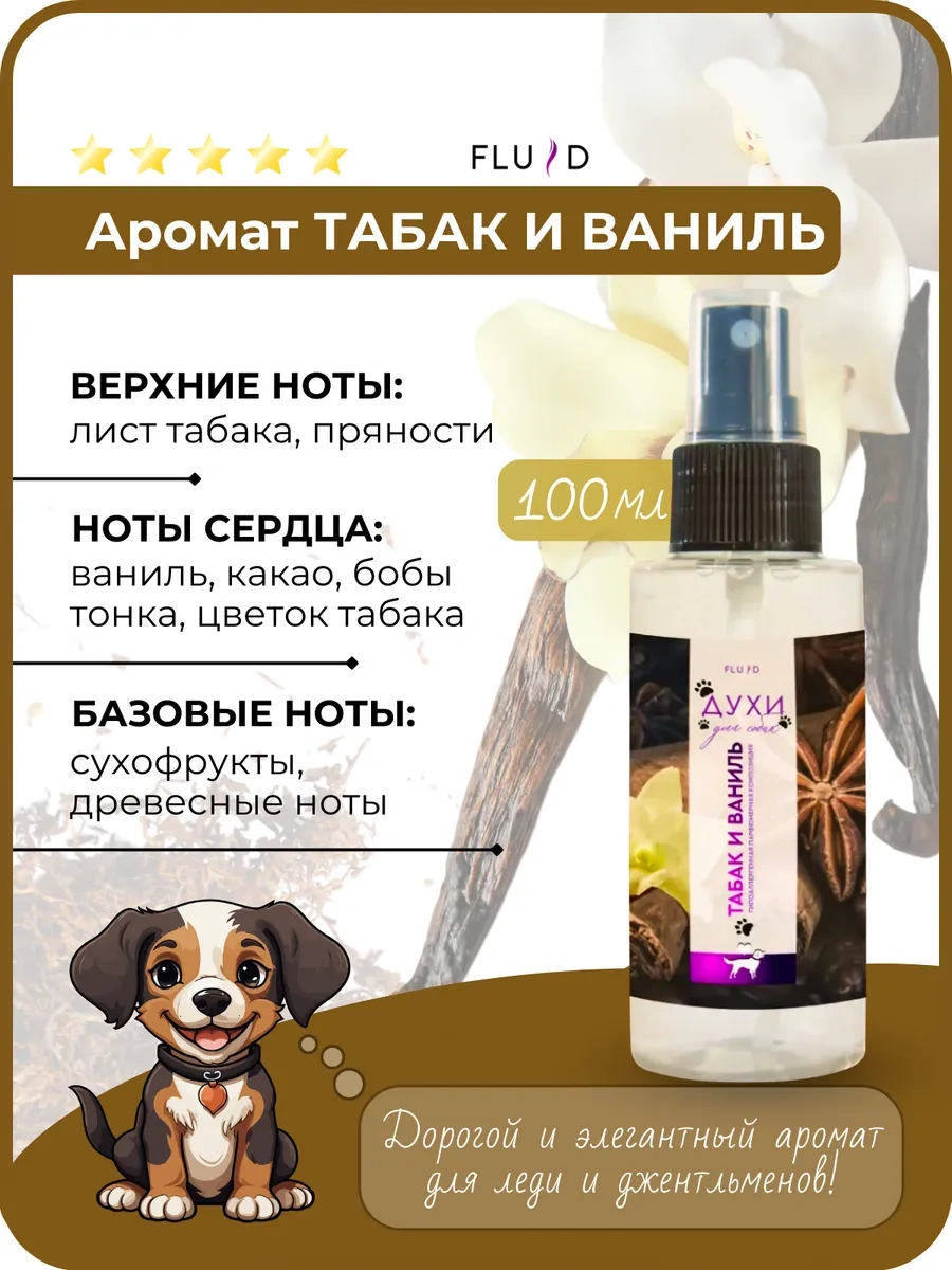 Fluid Evcil Hayvanlar İçin Parfüm 288007654