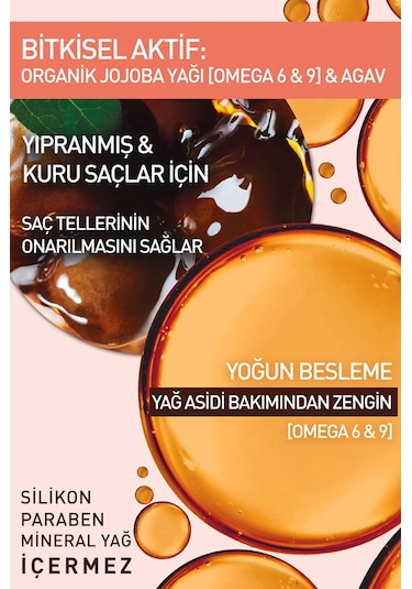 Yves Rocher Baume Botanique Jojoba Onarıcı Şekillendirici Bakım Kremi 150 ML
