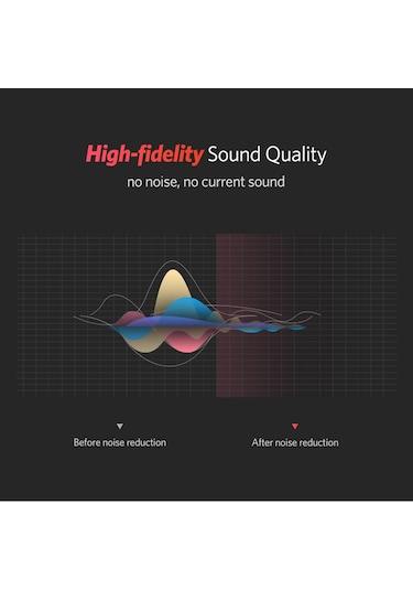 Ugreen RCA 2RCA Stereo Ses Kablosu 1 Metre