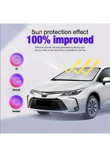 Pazly Toyota Corolla 2020-2024 İçin Katlanabilir Rüzgarlık Güneşlik, Güvenli Klipsli, Dayanıklı Polyester Uv Koruma Serinletici Araç İçi